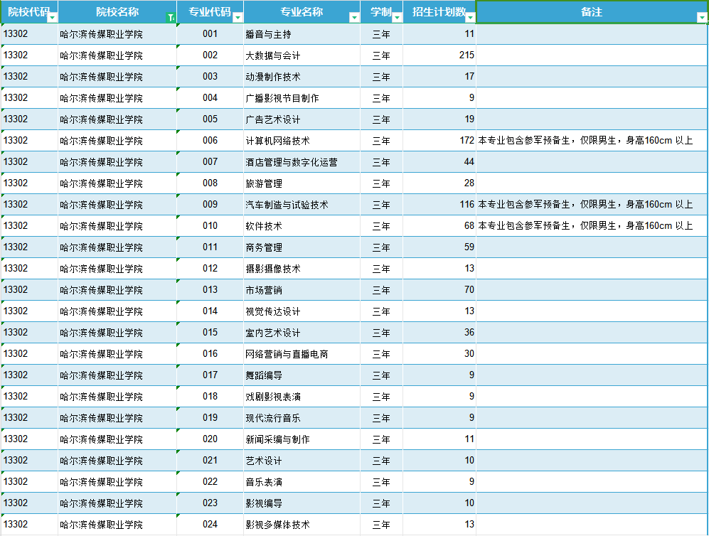 2024恒行平台媒單招計劃.png